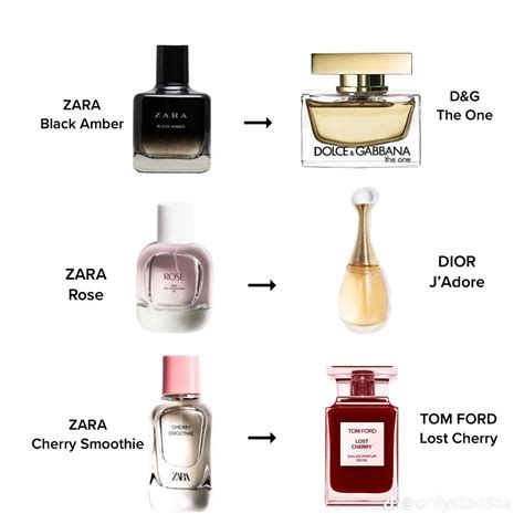 zara rose gold perfume dupe|zara true amore perfume dupe.